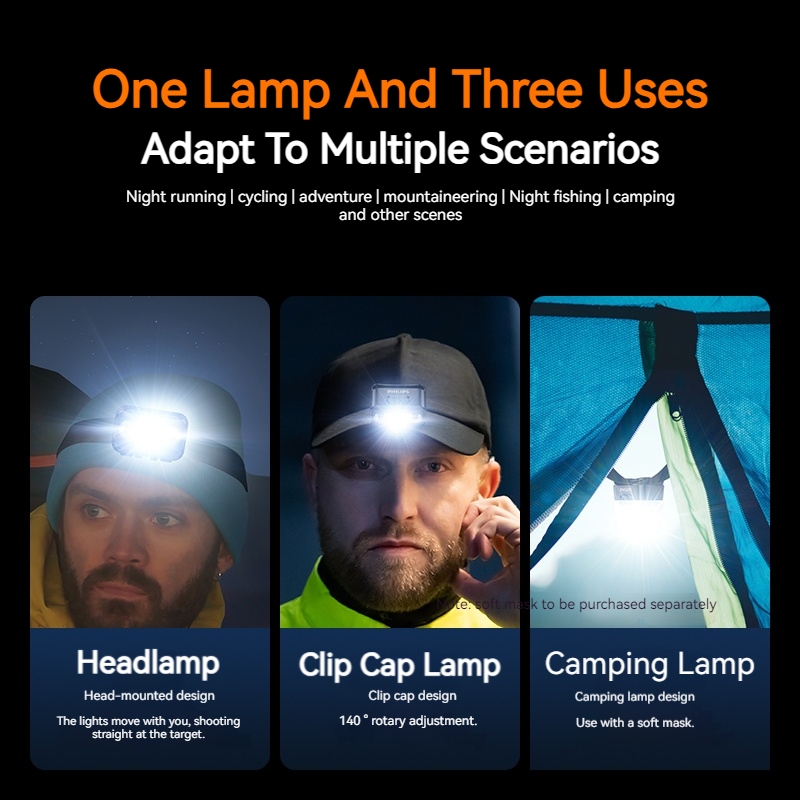 Philips светодиодный налобный  – обзор и цена Outdoor Lighting Globes