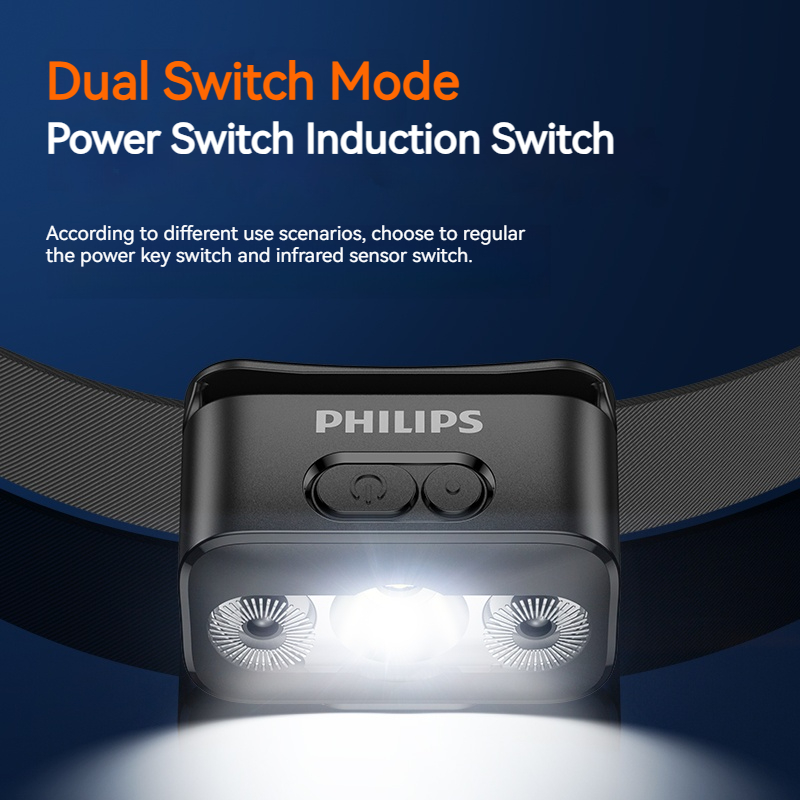 Philips светодиодный налобный  – обзор и цена Outdoor Lighting Globes