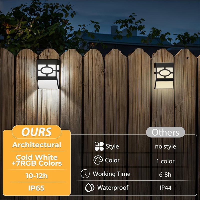 Высококачественный уличный сад – обзор и цена Quality Outdoor Lighting Brands