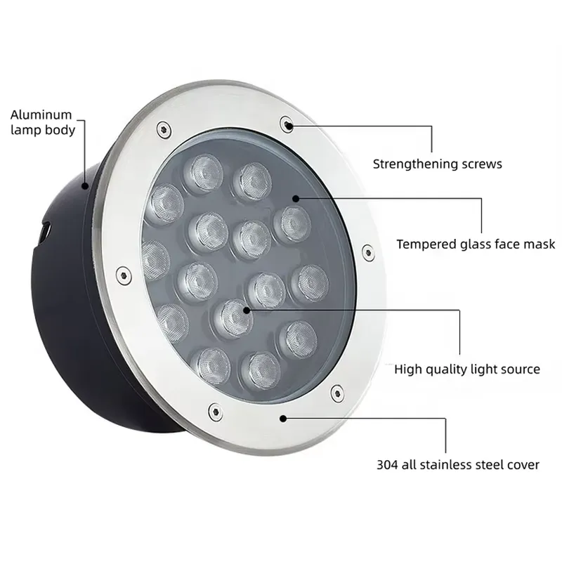 Водонепроницаемый светодиодный – обзор и цена Outdoor Lighting In Ground