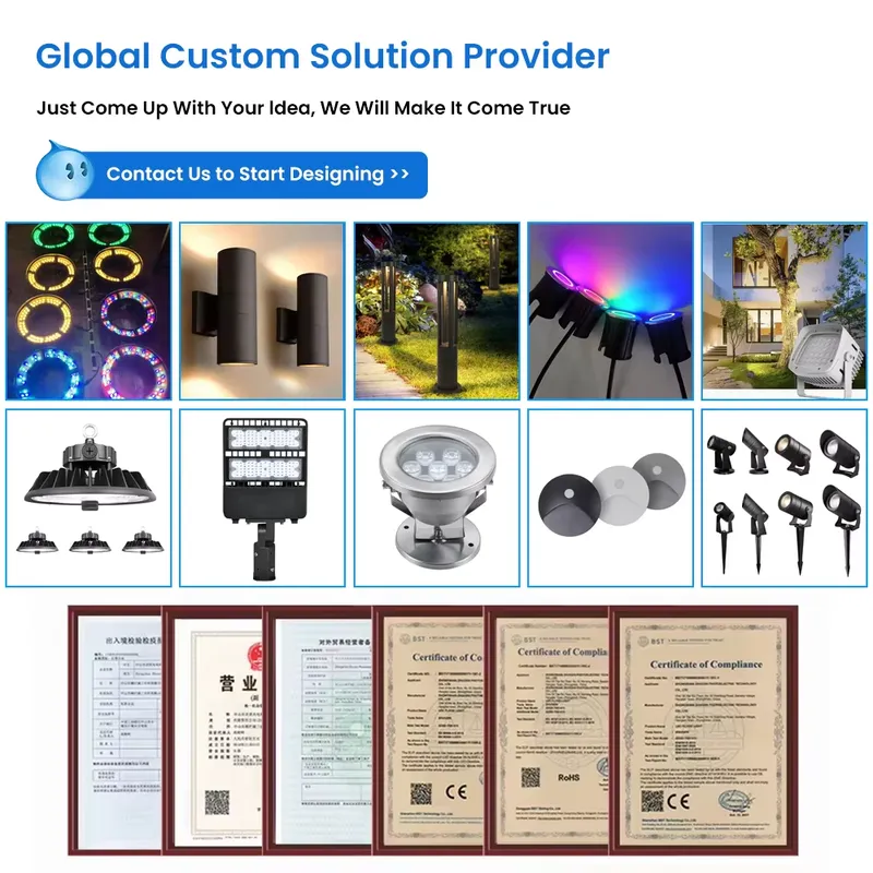 Светодиодные прожекторы: Горяч – обзор и цена Outdoor Lighting Spotlight