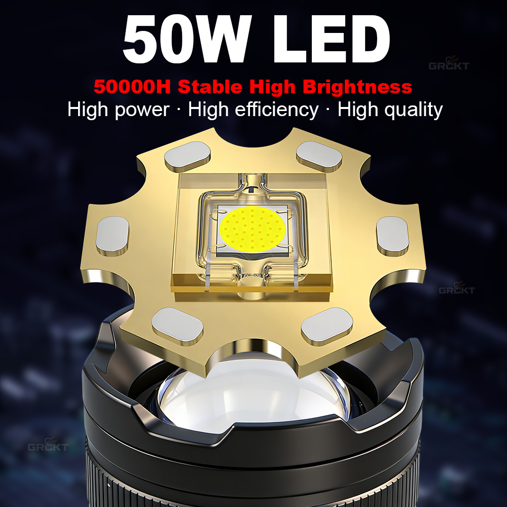 80000CD Самый мощный светодиод – обзор и цена Outdoor Lighting Globes