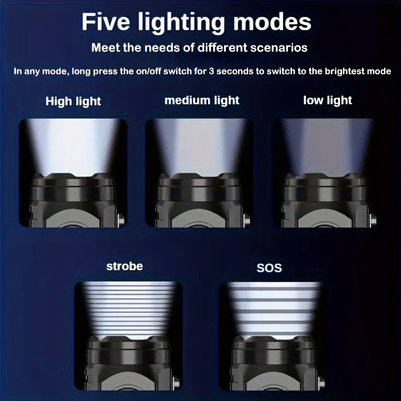 Мини-3светодиодный фонарик с з – обзор и цена Outdoor Lighting Spotlight