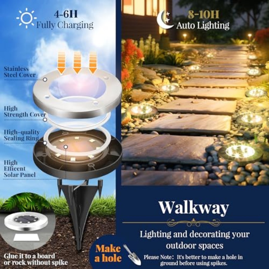 Солнечные садовые светильники, – обзор и цена Outdoor Lighting In Ground