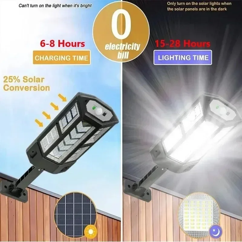 Солнечный светодиодный светиль – обзор и цена Outdoor Lighting Lamps